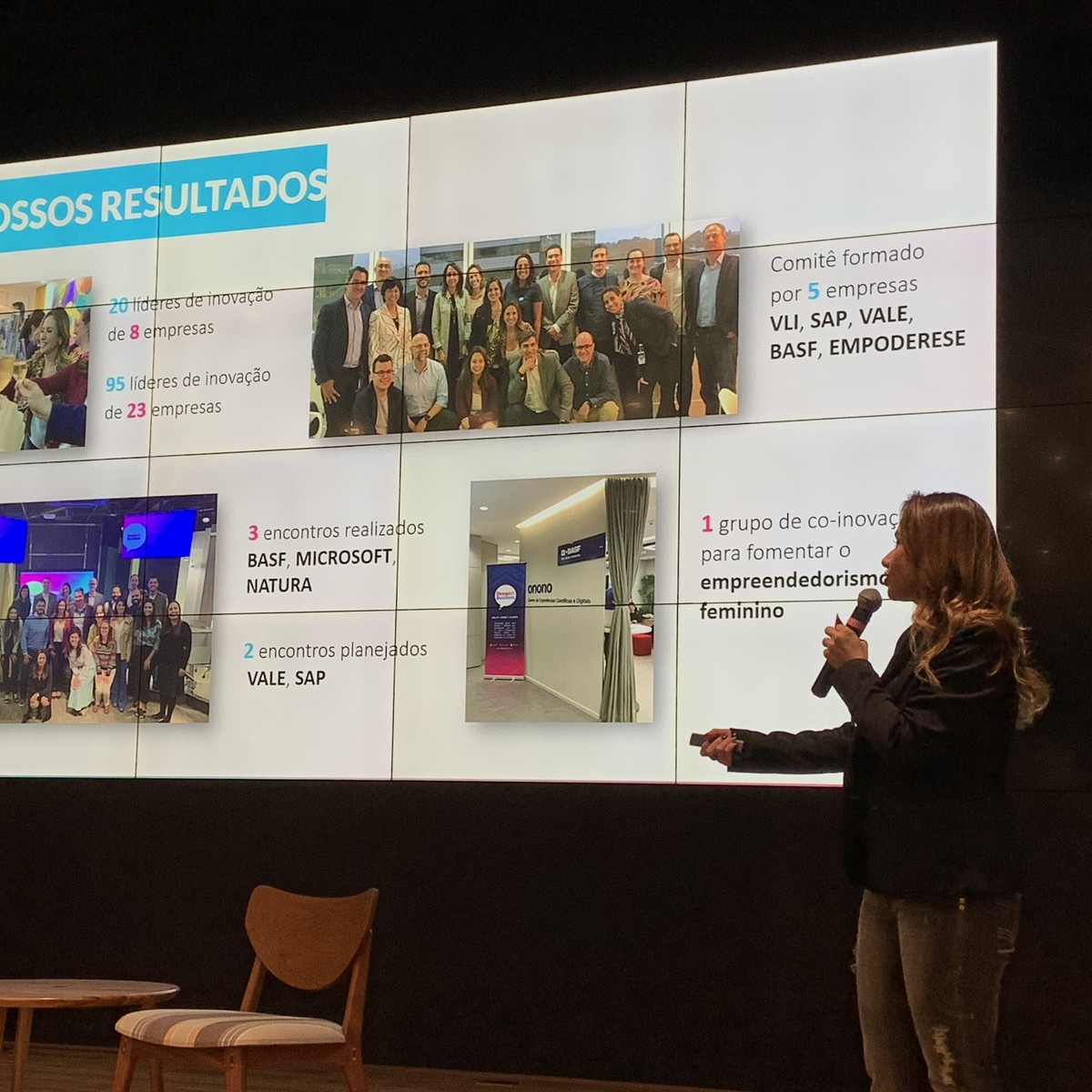 Apresentação de resultados na comunidade Design at Business