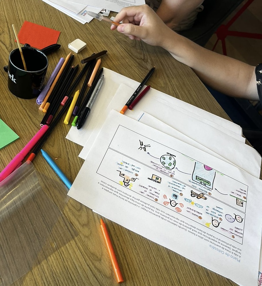 Materiais e ferramentas usados em workshops de design de carreira